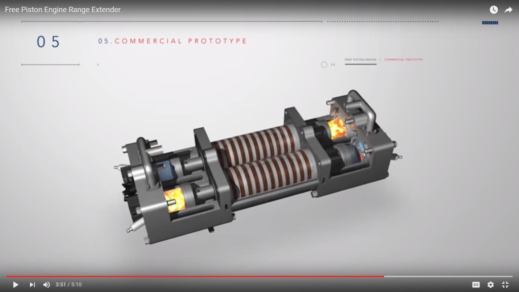 Free Piston Engine Technology Video